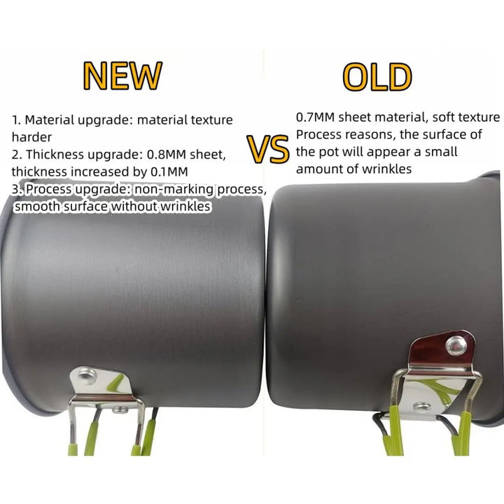 Portable Camping Cookware Set – Lightweight Backpacking Cooking Kit with Pots & Storage Bag