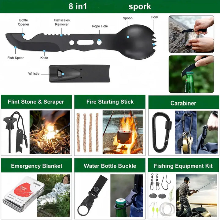 Bugout Alpha Survival Kit – 1-Person Tactical Emergency Pack with Axe, Shovel, First Aid & Fishing Tools