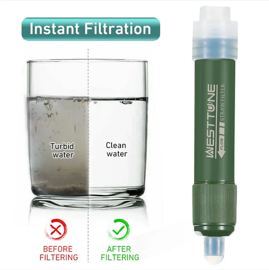 Portable Survival Water Filter – 4000L 0.1 Micron Ultra-Light Purifier with Backflush Design