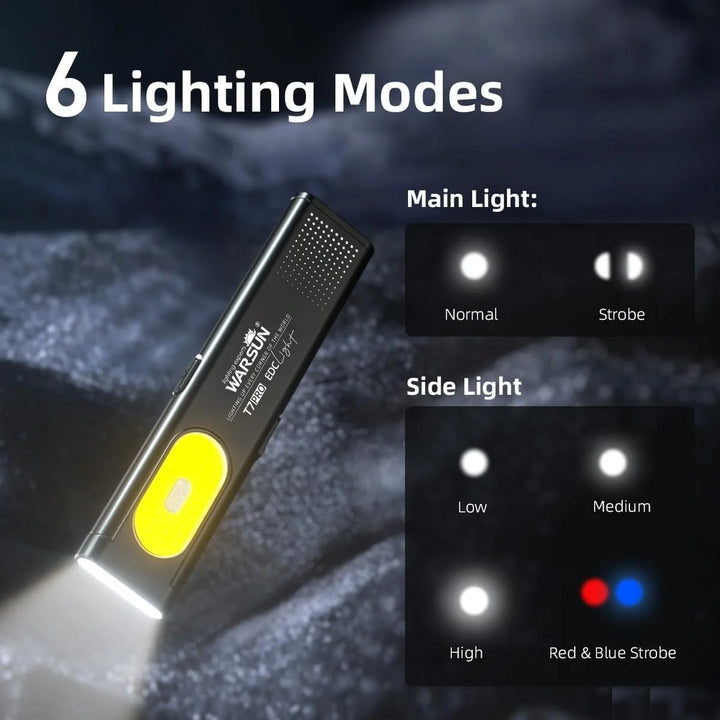 Warsun 600Lm Mini LED Keychain Flashlight – USB-C Rechargeable