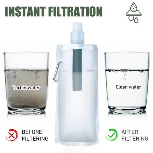 Outdoor Water Filter Straw Bottle – Survival Purifier System for Camping, Hiking & Emergency Use
